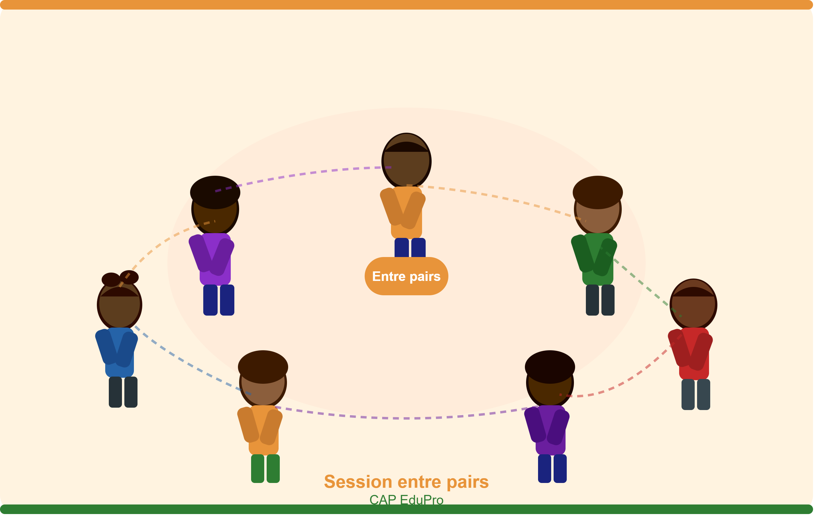 Clubs académiques & événements pairs